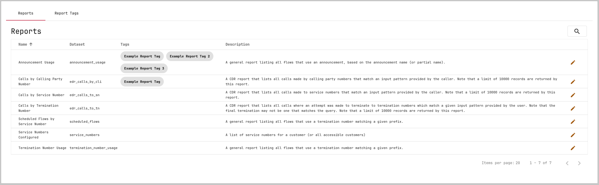 reports list within the admin gui