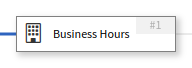 the business hours node