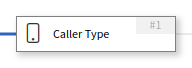 the Caller Type node