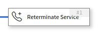 the Reterminate Service node