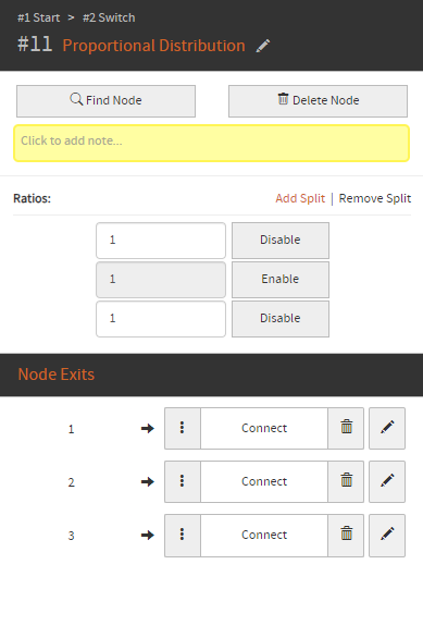 the proportional routing node