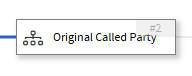 the Original Called Party node