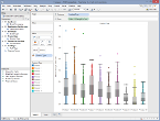 Tableau Analytics