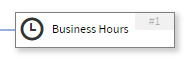 the business hours node