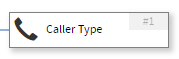 the Caller Type node