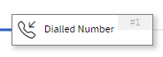 the Dialled Number node