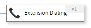 the Extension Dialing node