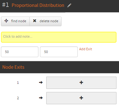 the proportional routing node