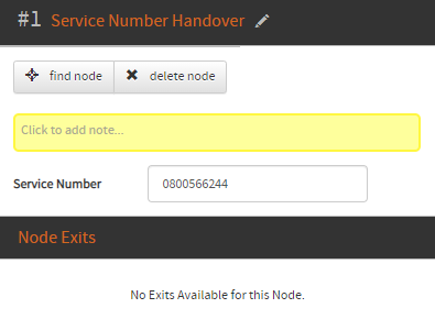 the Service Handover node