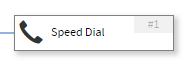 the Speed Dial node