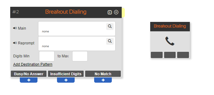 the Breakout Dialing node