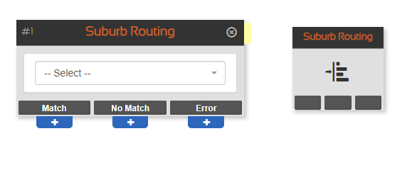 the Suburb Routing node