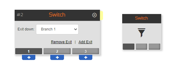 the switch node