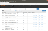 File Management