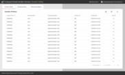 Number Management